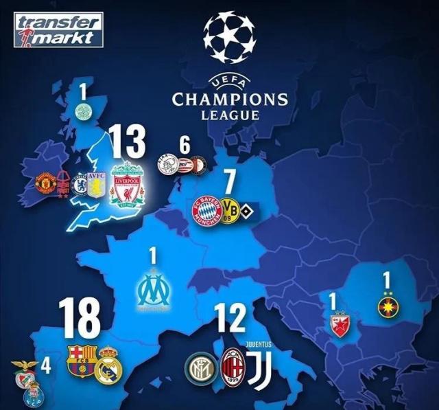 官方： FUT Esports 签下前 NaVi Junior 阵容