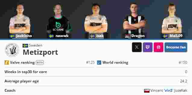 重拳出击！ESIC向Valve提供Akuma假赛证据